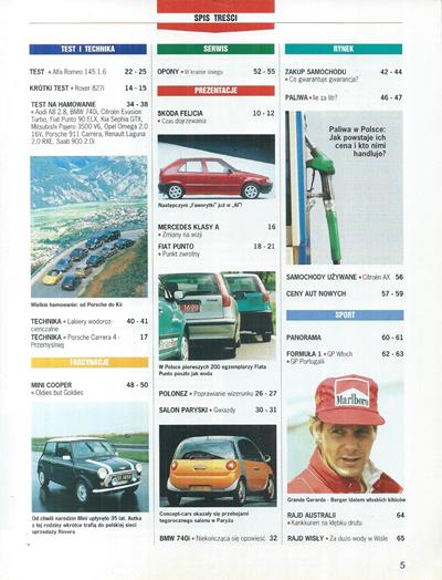 Auto International numer 11/1994 spis treści